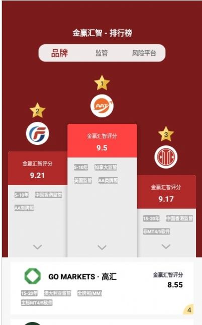 金赢汇智app手机版图1