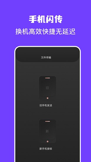 手机同步克隆图1