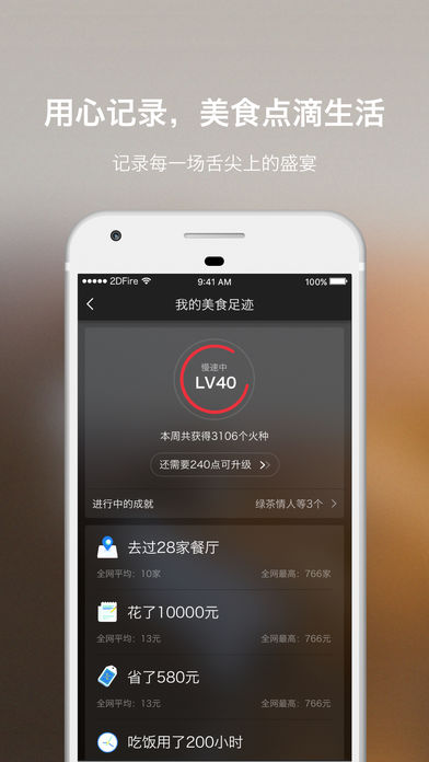 二维火通卡图2