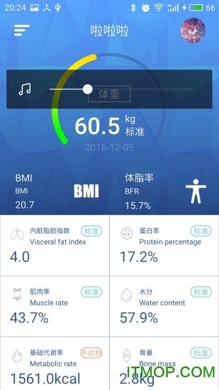 脂20减脂图2