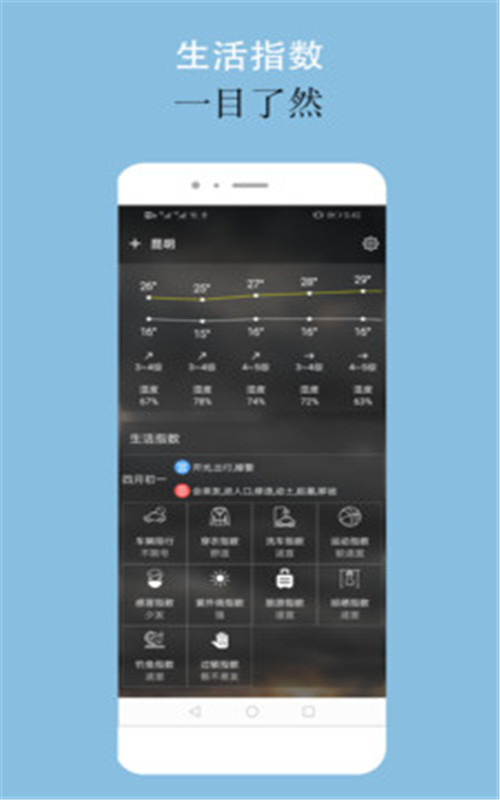 可以天气图2