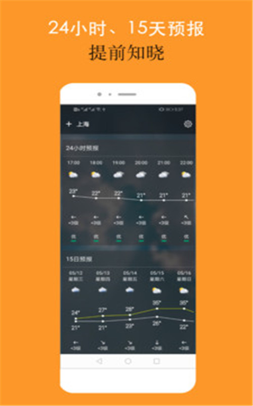 可以天气图3