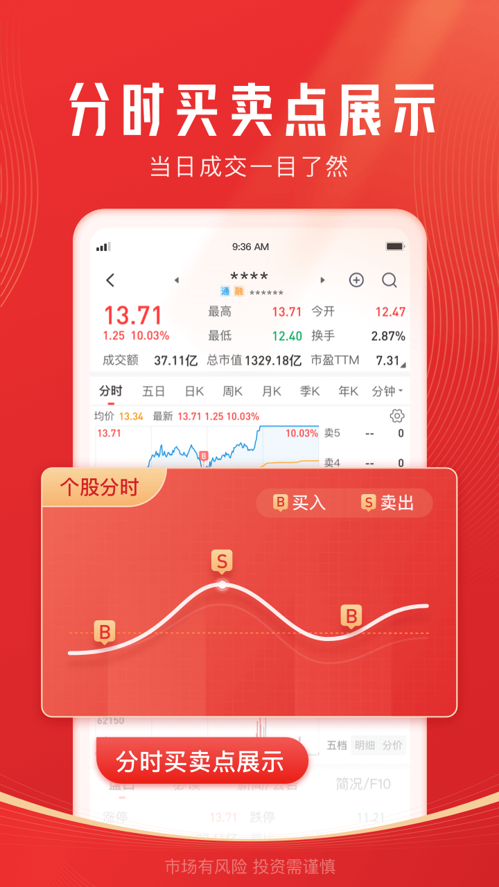 开源证券超强版图1