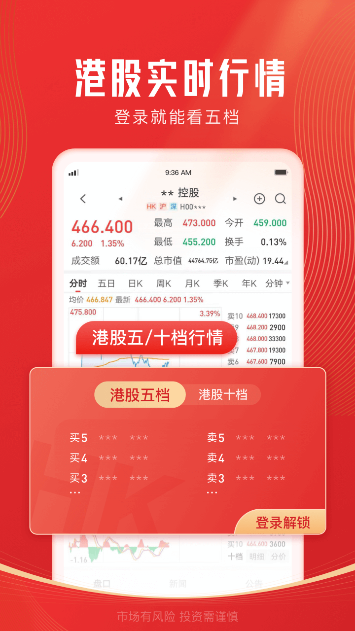 开源证券超强版图2