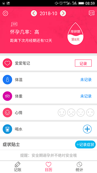排卵期安全期日历图2