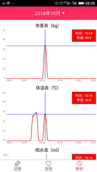排卵期安全期日历图3