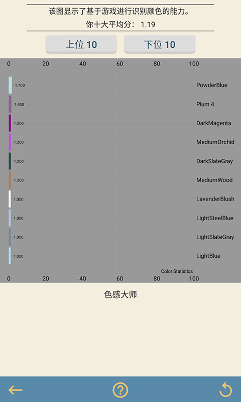 看你有多色图1