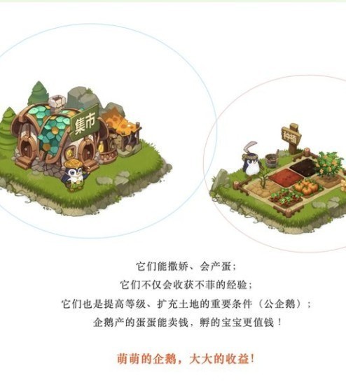 元宇宙企鹅农场图1