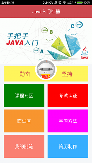 Java入门神器图3