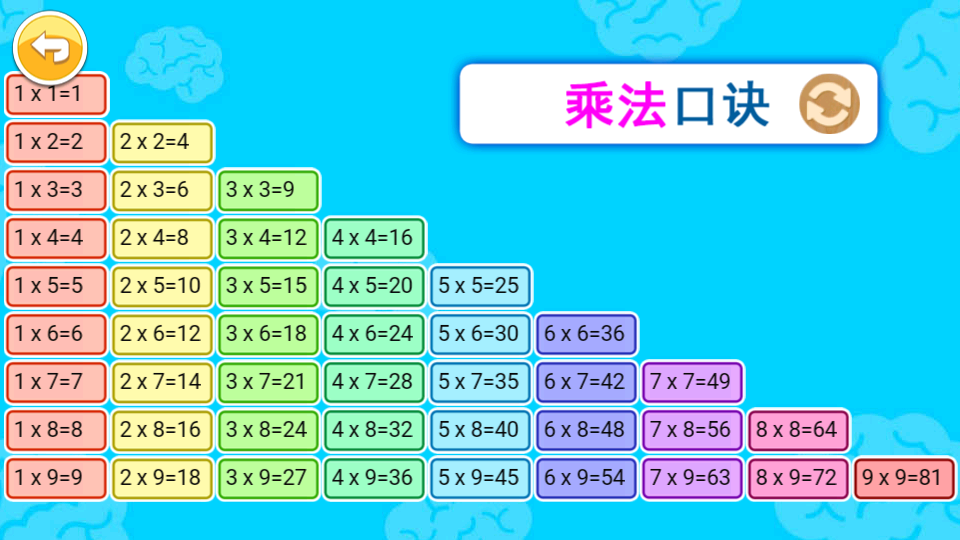 宝宝数字连线图4