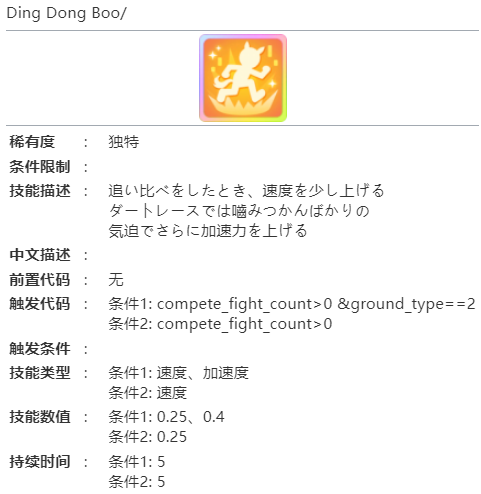 《赛马娘》新光风怎么样-新光风技能介绍