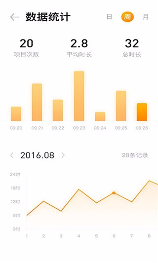 放下手机图2