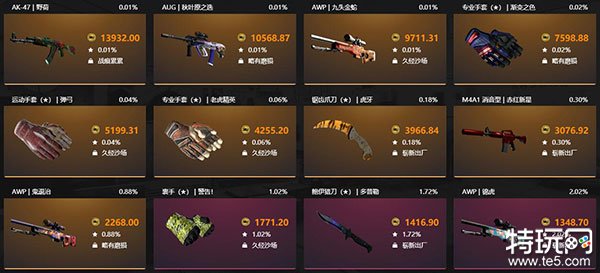 csgo免费版可以开箱吗 csgo86开箱网站2023