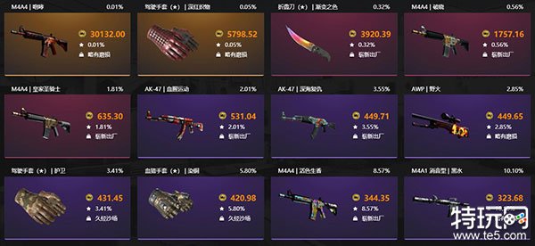 csgo什么软件可以租饰品 csgo第一次开箱子