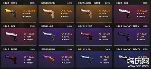CSGOoxskins开箱网是不是真的 官方认可的CSGO开箱网站一览