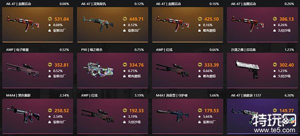 csgo哪个开箱网站爆率高 分享10款csgo高爆率开箱网站