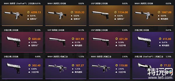 Flamecases开箱网好不好 官方认可的csgo开箱网站大全