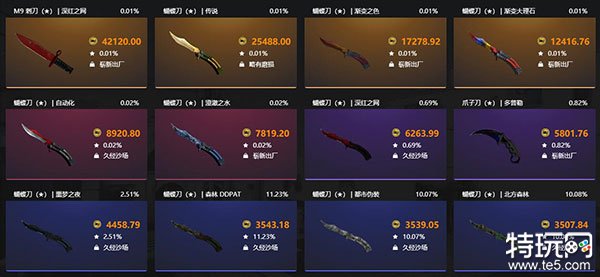 csgo开箱开哪个箱子比较好 csgo2023开箱平台推荐一览