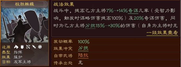 《三国志战略版》陆抗有用吗-陆抗最强阵容搭配推荐2023