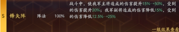 三国志战略版锋矢阵阵容怎么搭配-锋矢阵阵容搭配攻略