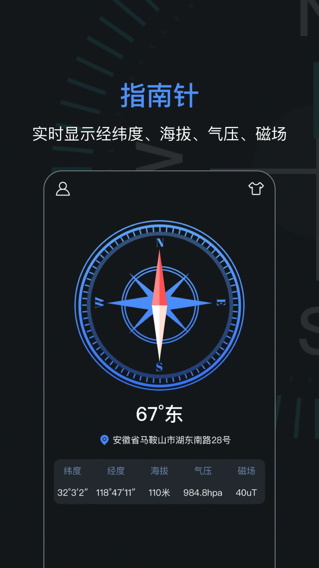 图1