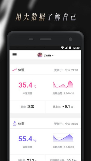 Comper健康app图3