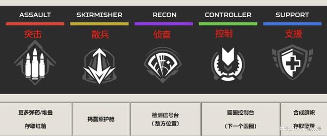 apex16赛季更新内容 apex16赛季更新哪些内容