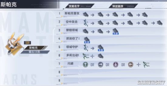 幻塔蕾贝拟态介绍斯帕克使用攻略