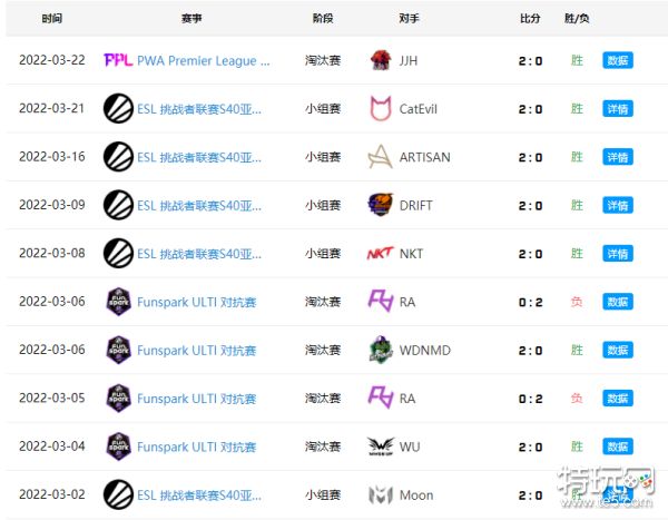 csgo天禄比赛观看地址_csgo天禄比赛赛程一览2023