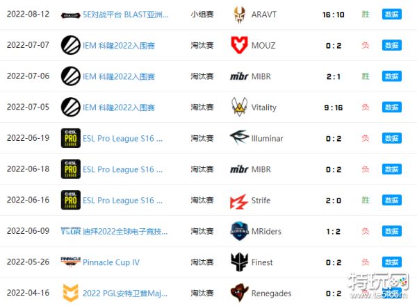 csgo天禄比赛观看地址_csgo天禄比赛赛程一览2023
