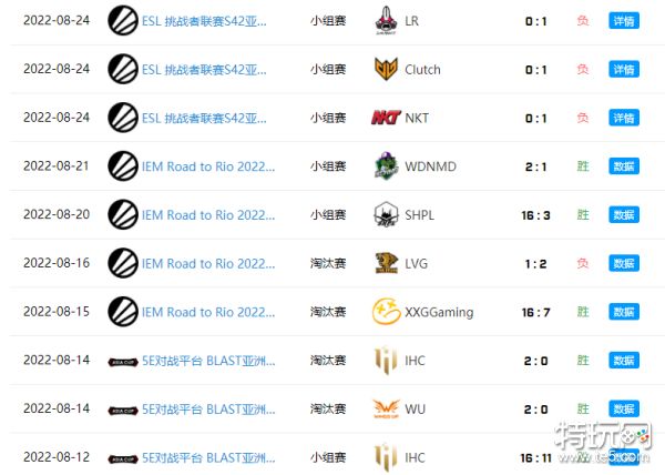 csgo天禄比赛观看地址_csgo天禄比赛赛程一览2023