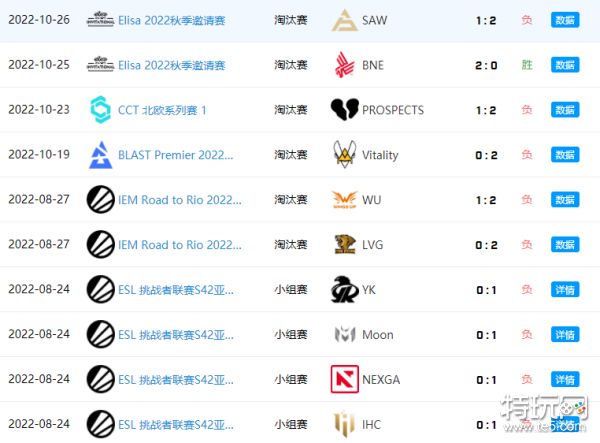 csgo天禄比赛观看地址_csgo天禄比赛赛程一览2023