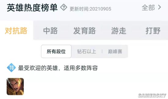 王者荣耀对抗路惩戒亚瑟搭配攻略对抗路惩戒亚瑟怎么玩