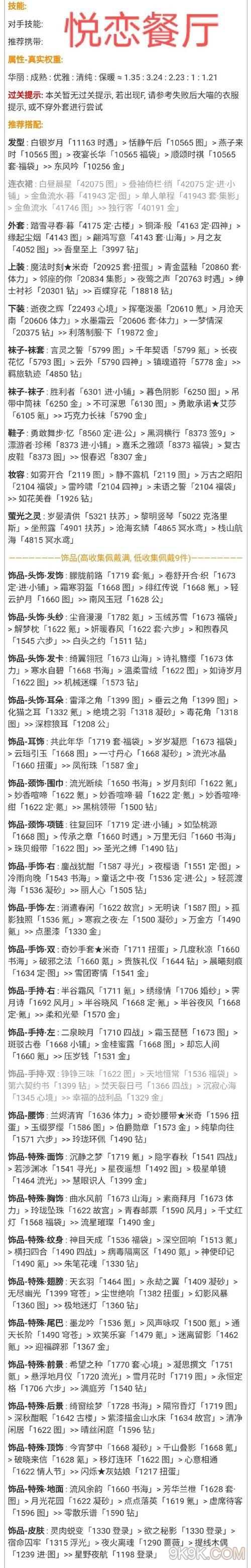 奇迹暖暖悦恋餐厅活动搭配攻略