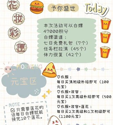 盛世芳华花妆彩匣怎么玩