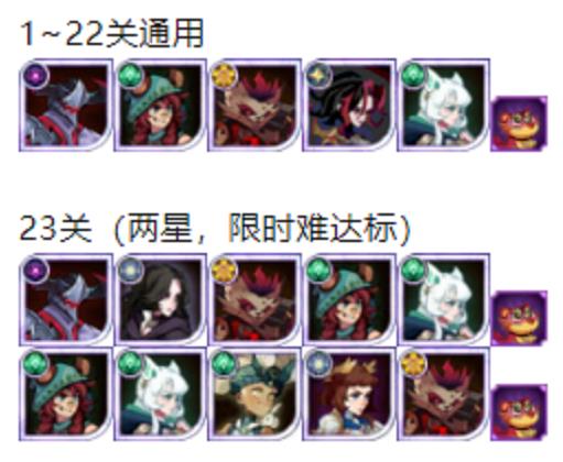 剑与远征仙蛾迷境怎么通关仙蛾迷境平民通关最佳阵容攻略