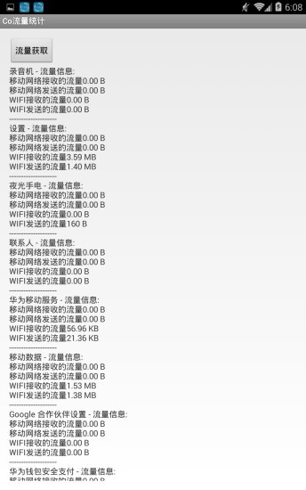 Co流量统计图1