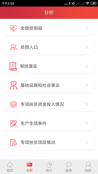 防返贫监测图4