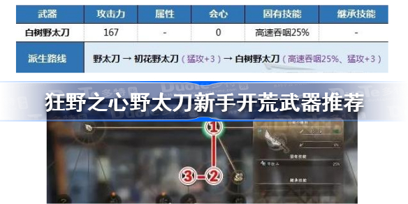 狂野之心野太刀新手开荒用什么武器 狂野之心野太刀新手开荒武器推荐