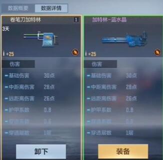 穿越火线手游卷笔刀加特林怎么获得 穿越火线手游卷笔刀加特林获得方法