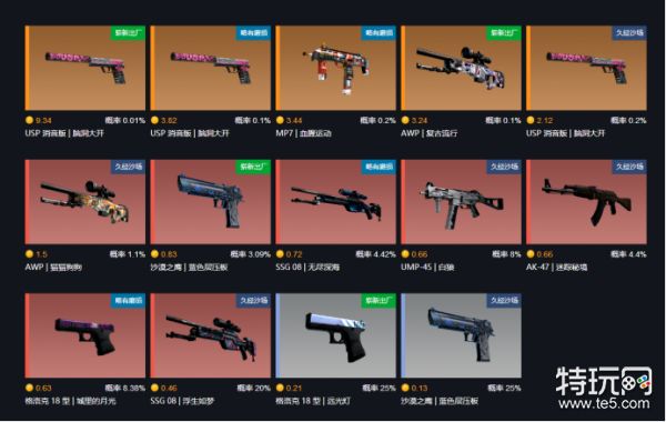 csgo开箱适合新手吗_新手怎么玩开箱网站