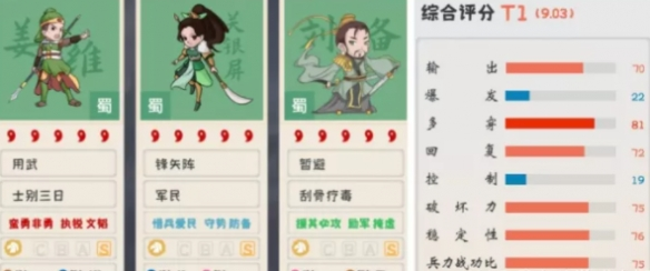 《三国志战略版》等风骑攻略