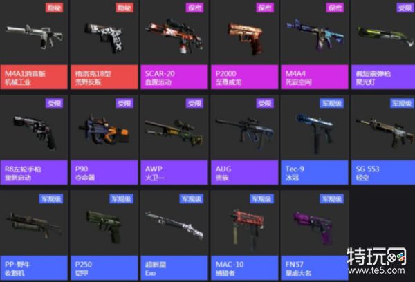 CSGO武器箱稀有掉落概率一览((CSGO武器箱稀有掉落时间介绍)