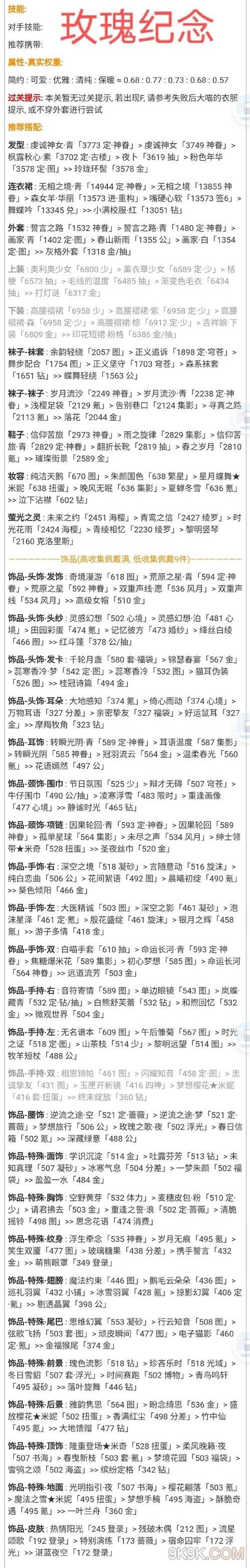奇迹暖暖玫瑰纪念活动搭配攻略