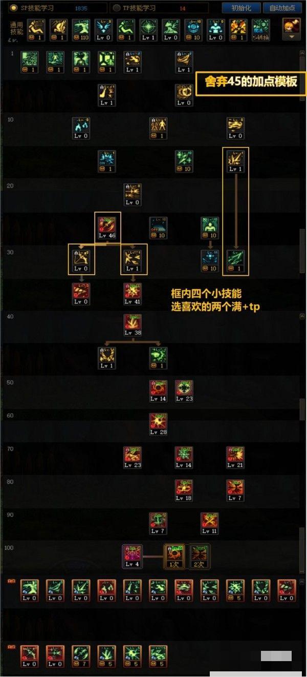 dnf冰结师技能怎么加点-冰结师技能加点2023