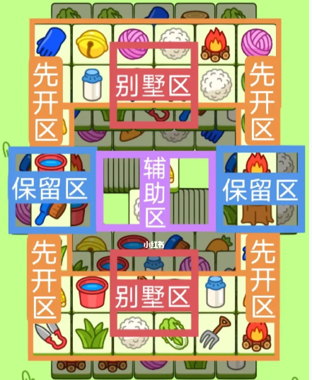 《羊了个羊》2月21日过关攻略