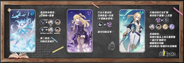 原神召唤流扩散队卡组怎么搭配