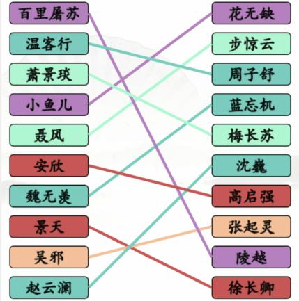 汉字找茬王红蓝对手连线男1男2通关方法是什么