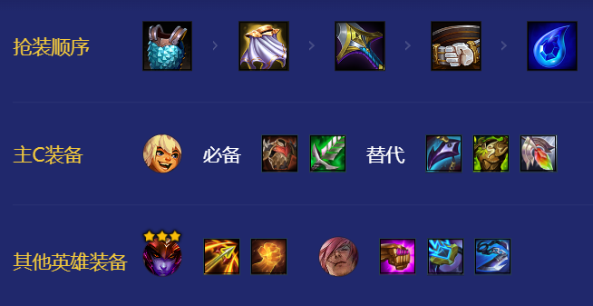 《金铲铲之战》8斗士阵容攻略