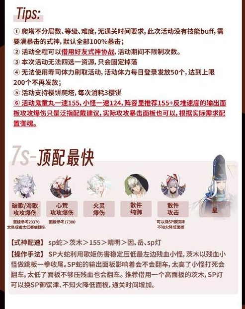 阴阳师SP鬼童丸阵容怎么搭配